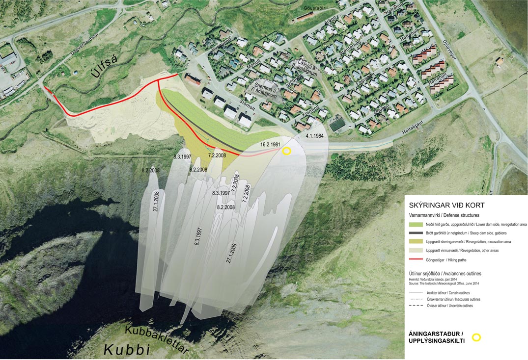 Snjóflóðasaga